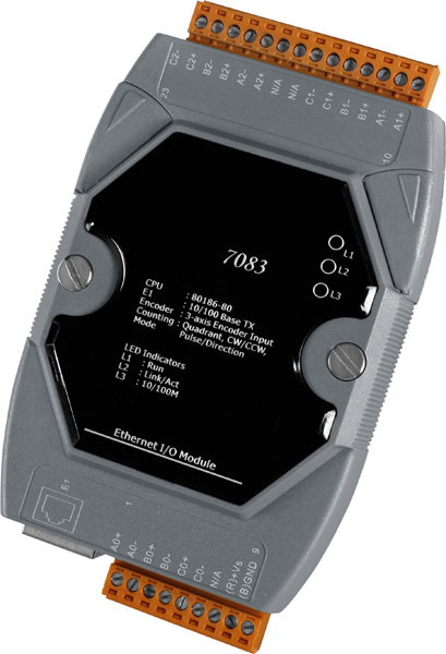 AEIO-7083: 3-Axis High Speed Encoder/Counter, Ethernet Module