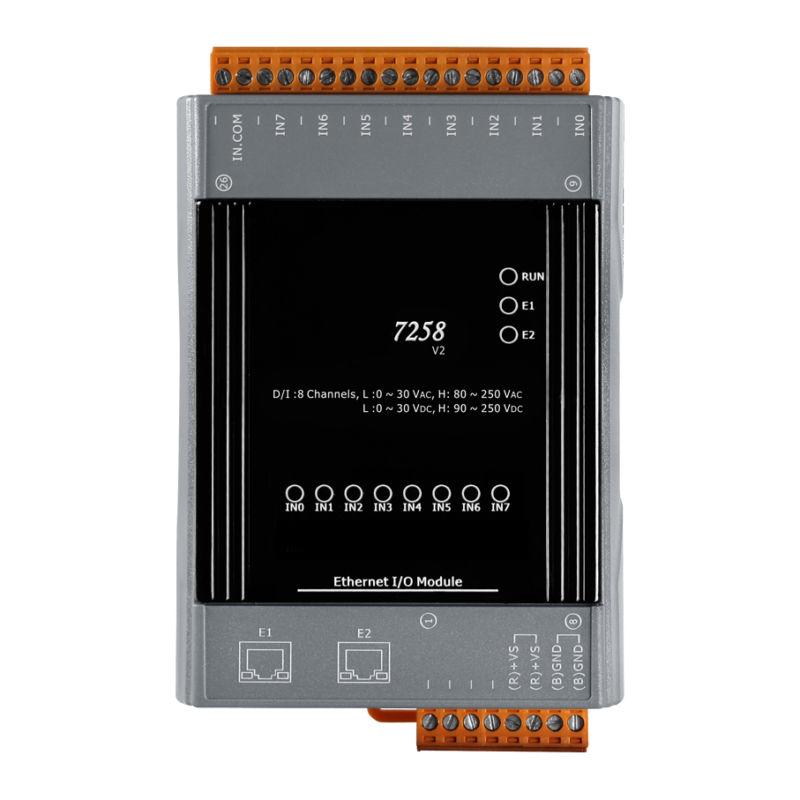 AEIO-7258: 8Ch AC Digital Input/Counter, Dual Port Ethernet Module