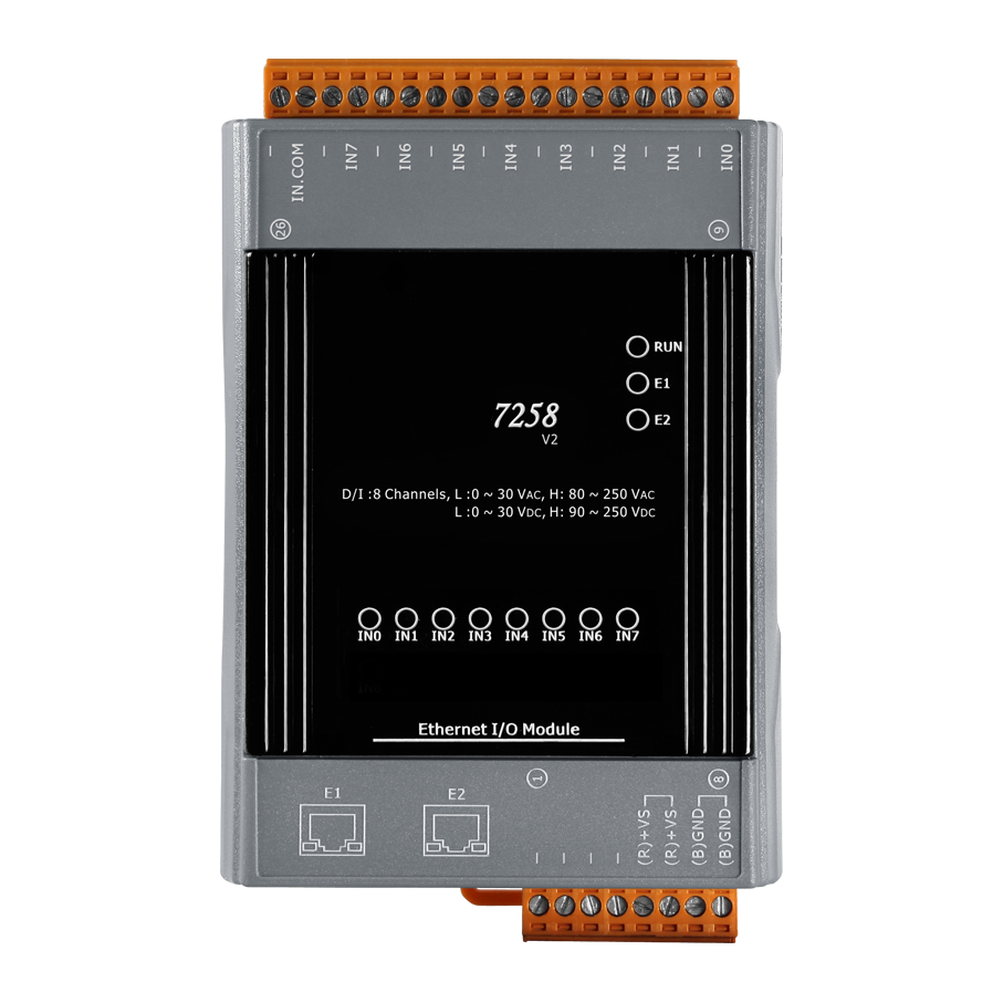 AEIO-7258: 8Ch AC Digital Input/Counter, Dual Port Ethernet Module