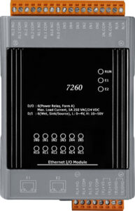 AEIO-7260: 6 DI/6 Relay Module, Dual Enet