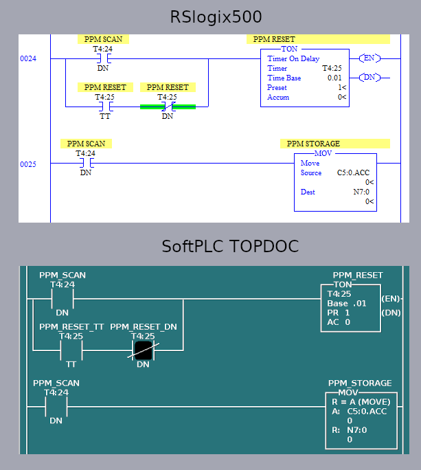 SLC-500 CPU Migration Kit (Keep existing SLC I/O), NeoPAC - Image 3